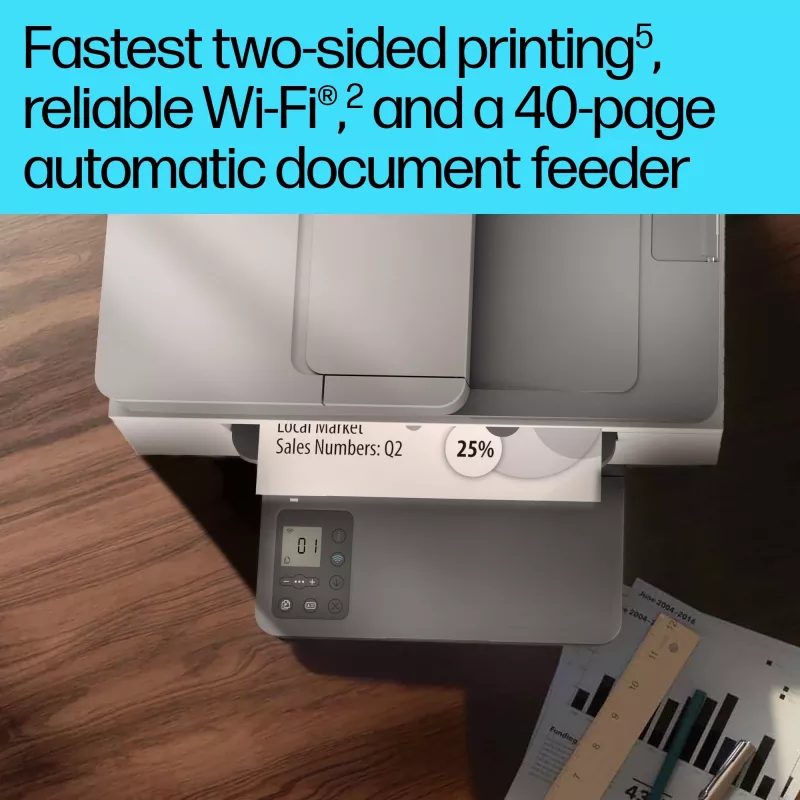 Wielofunkcyjna drukarka laserowa HP LaserJet MFP M234sdw — Mono A4, 29 str./min, Duplex, Wi‑Fi, Ethernet