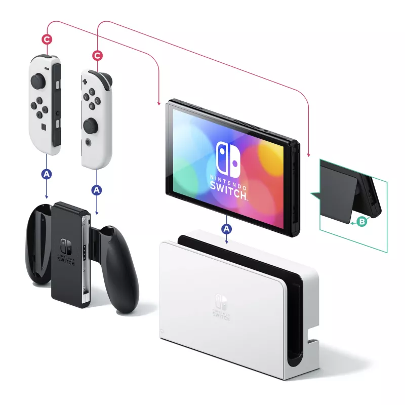 Nintendo Switch OLED, Nintendo Switch, NVIDIA Custom Tegra, Biały, Analogowy / Cyfrowy, Przycisk Home, Przycisk zasilania, Przyciski