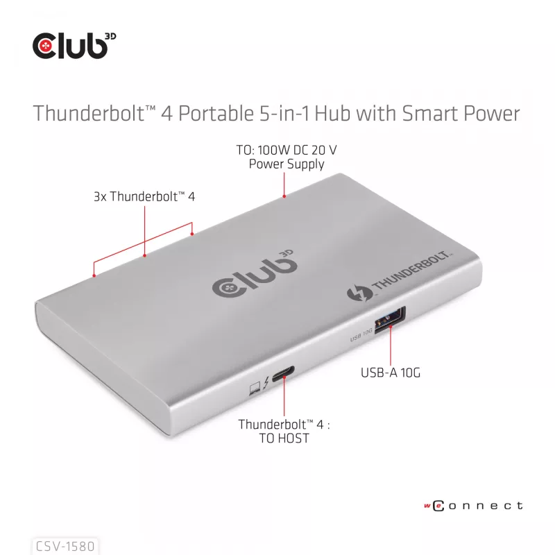 CLUB3D Certyfikowany Przenośny Hub Thunderbolt™4 5-w-1 z Inteligentnym Zasilaniem