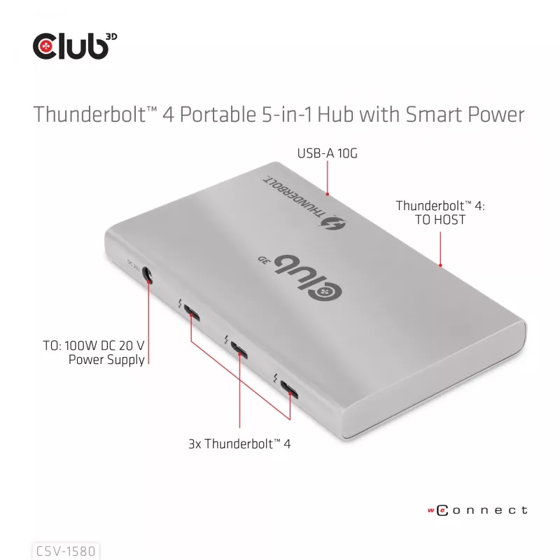 CLUB3D Certyfikowany Przenośny Hub Thunderbolt™4 5-w-1 z Inteligentnym Zasilaniem