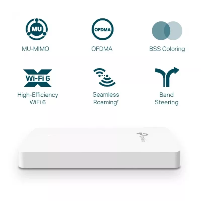 Access Point TP-Link Omada AX3000 Wall Plate WiFi 6 2.4 GHz 5 GHz