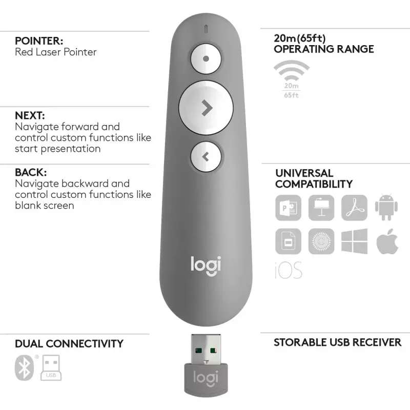 LOGITECH R500 Laser Presentation Remote Grey