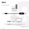CLUB3D HDMI do USB Type-C aktywny kabel 4K60Hz M/M 1,8 m / 6 ft