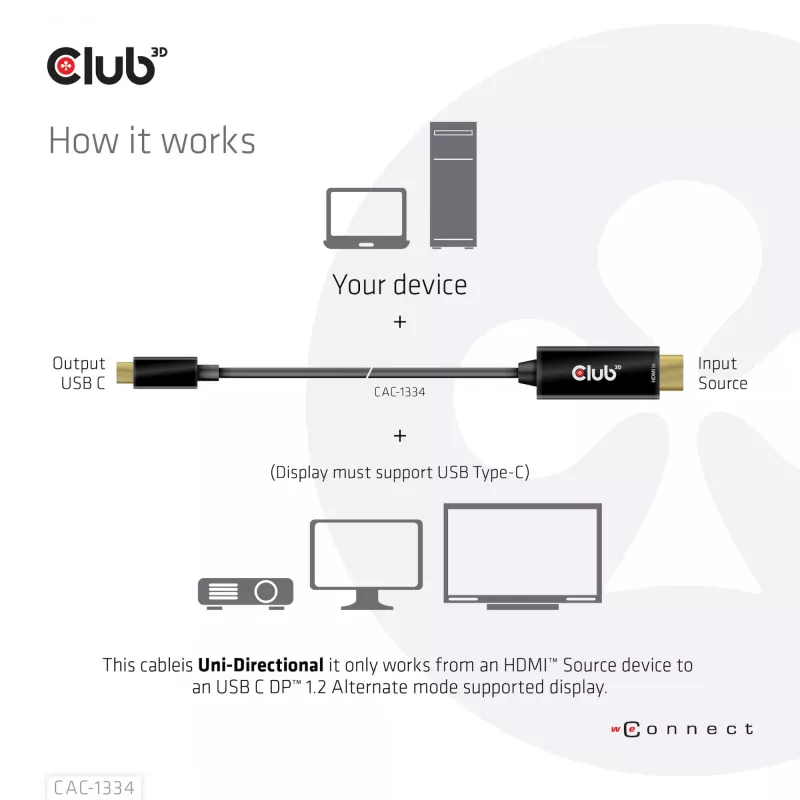 CLUB3D HDMI do USB Type-C aktywny kabel 4K60Hz M/M 1,8 m / 6 ft