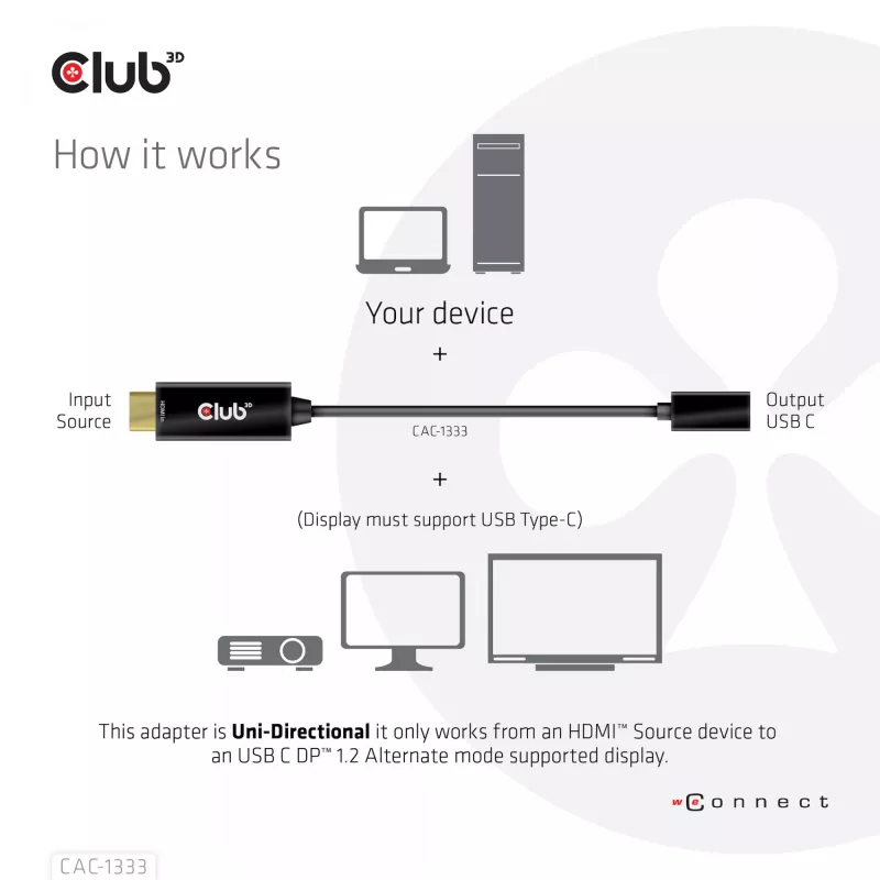 Aktywny adapter CLUB3D HDMI na USB Type-C 4K60Hz M/F