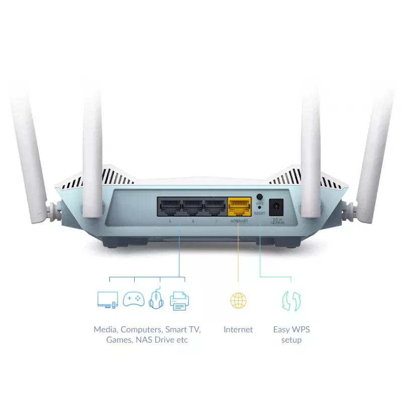 Router stołowy D-Link R15 EAGLE PRO AI Dwuzakresowy Wi-Fi 6