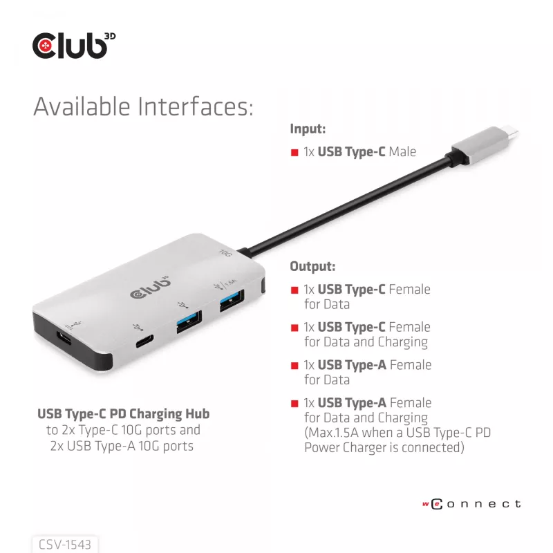 CLUB3D USB Gen2 Type-C PD Charging Hub do 2x Type-C 10G portów i 2x USB Type-A 10G portów