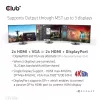 Stacja dokująca CLUB3D CSV-1568 Metalowa obudowa USB Gen2 Type-C USB Gen2 Type-A HDMI DP VGA RJ45 120W