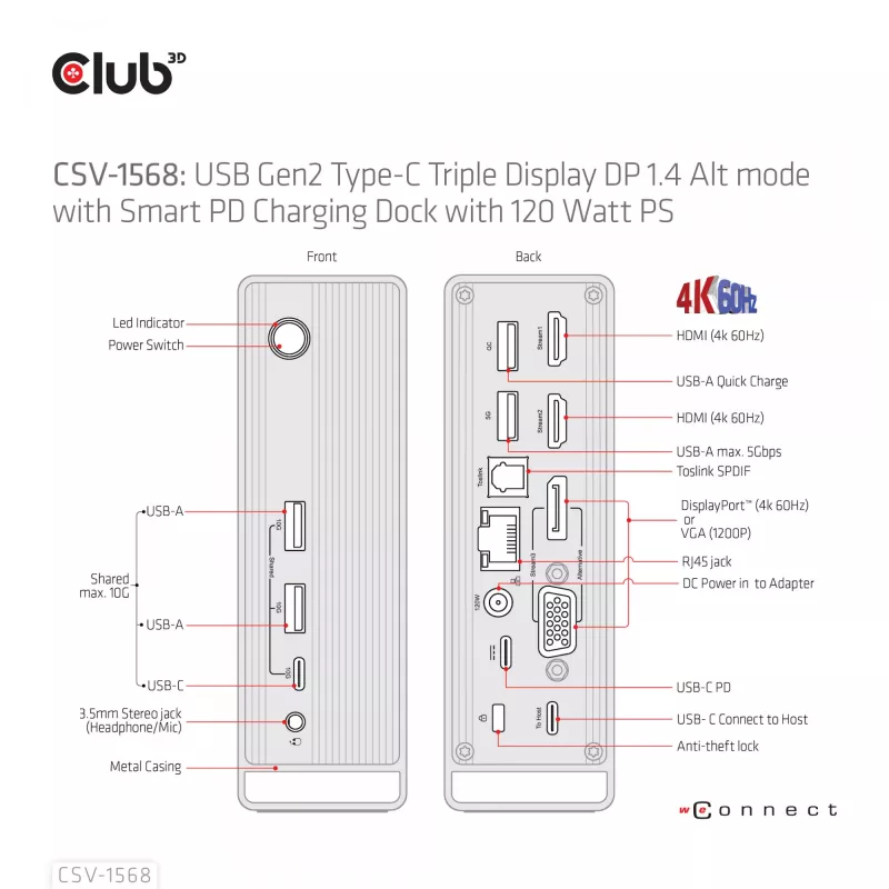 Stacja dokująca CLUB3D CSV-1568 Metalowa obudowa USB Gen2 Type-C USB Gen2 Type-A HDMI DP VGA RJ45 120W