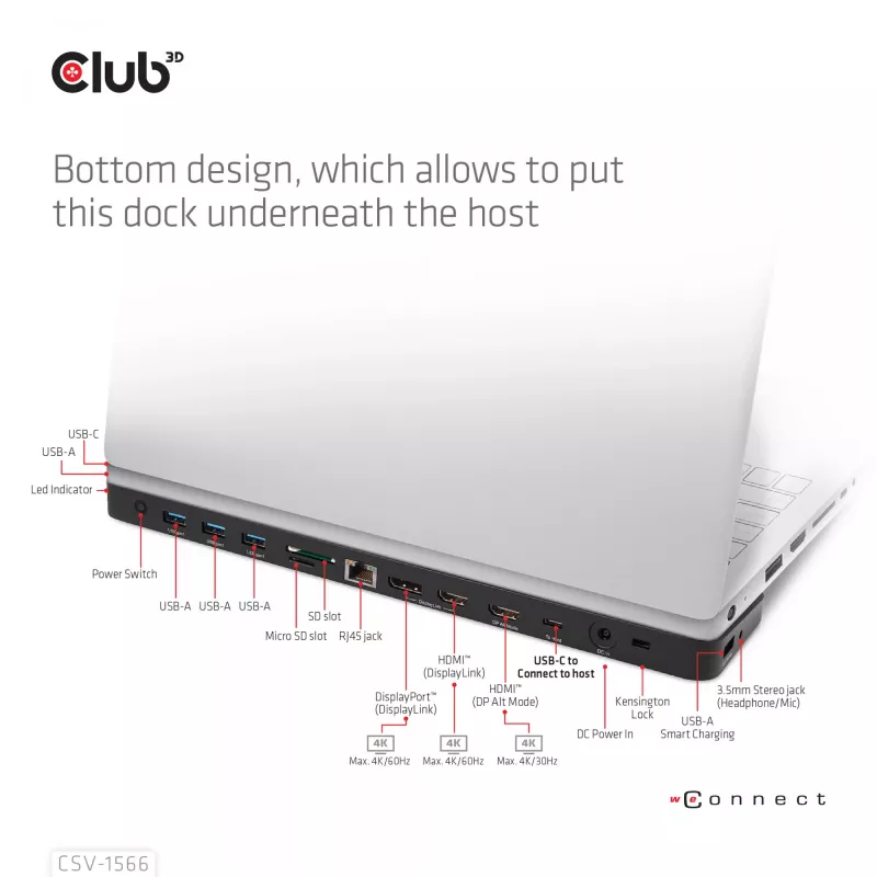 Stacja dokująca CLUB3D USB Gen1 Type-C Triple Display DP Alt mode Displaylink z dynamicznym ładowaniem PD i zasilaczem 120 W
