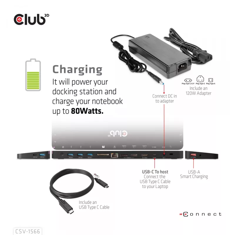 Stacja dokująca CLUB3D USB Gen1 Type-C Triple Display DP Alt mode Displaylink z dynamicznym ładowaniem PD i zasilaczem 120 W