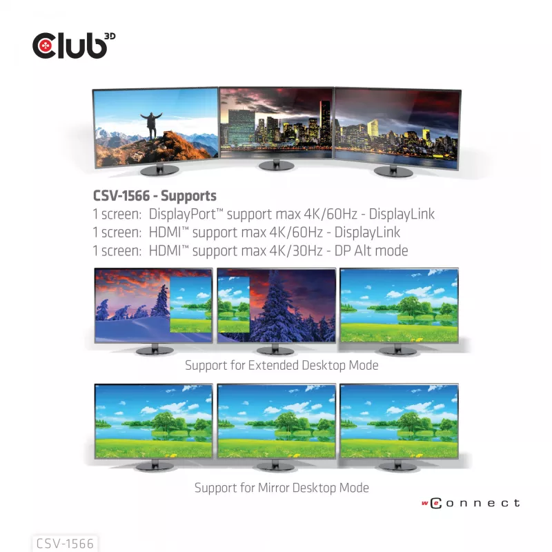 Stacja dokująca CLUB3D USB Gen1 Type-C Triple Display DP Alt mode Displaylink z dynamicznym ładowaniem PD i zasilaczem 120 W