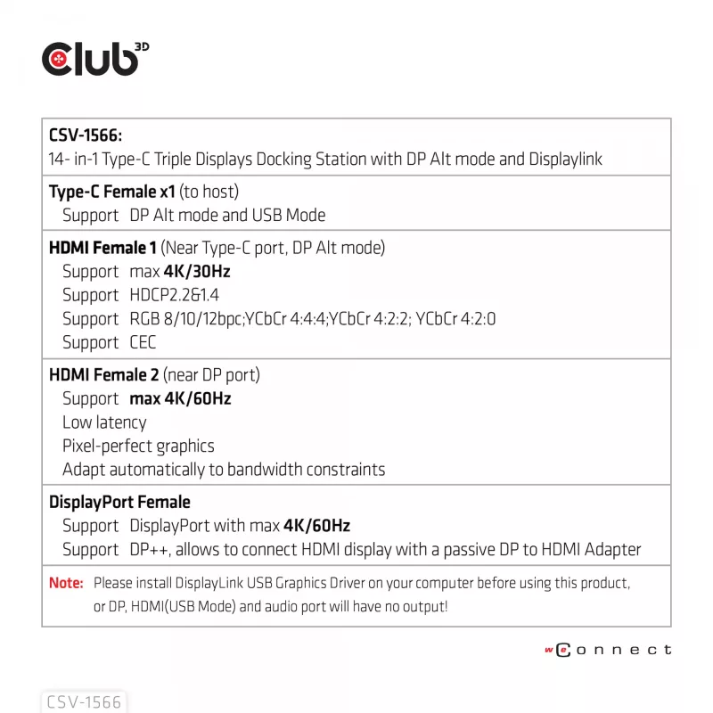 Stacja dokująca CLUB3D USB Gen1 Type-C Triple Display DP Alt mode Displaylink z dynamicznym ładowaniem PD i zasilaczem 120 W
