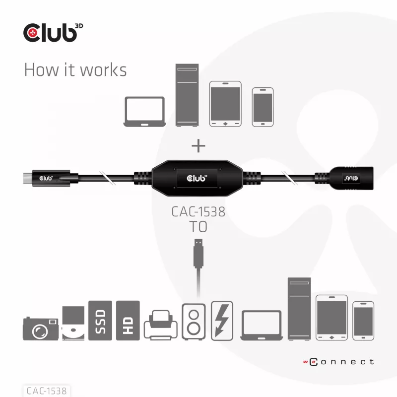 Aktywny adapter kablowy CLUB3D USB Gen1 Type-C na Type-A 5Gbps M/F 10m