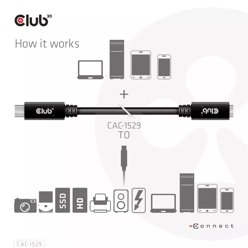 CLUB3D USB Gen1 Type-C Przedłużacz 5Gbps 60W(20V/3A) 4K60Hz M/F 2m/6.56ft