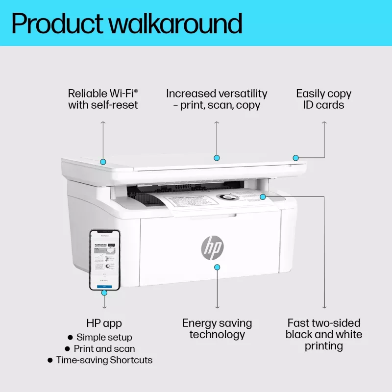 Wielofunkcyjna drukarka laserowa HP LaserJet MFP M140w — Mono, 20 str./min, 600×600 DPI, A4, Wi‑Fi, Ethernet, Biała
