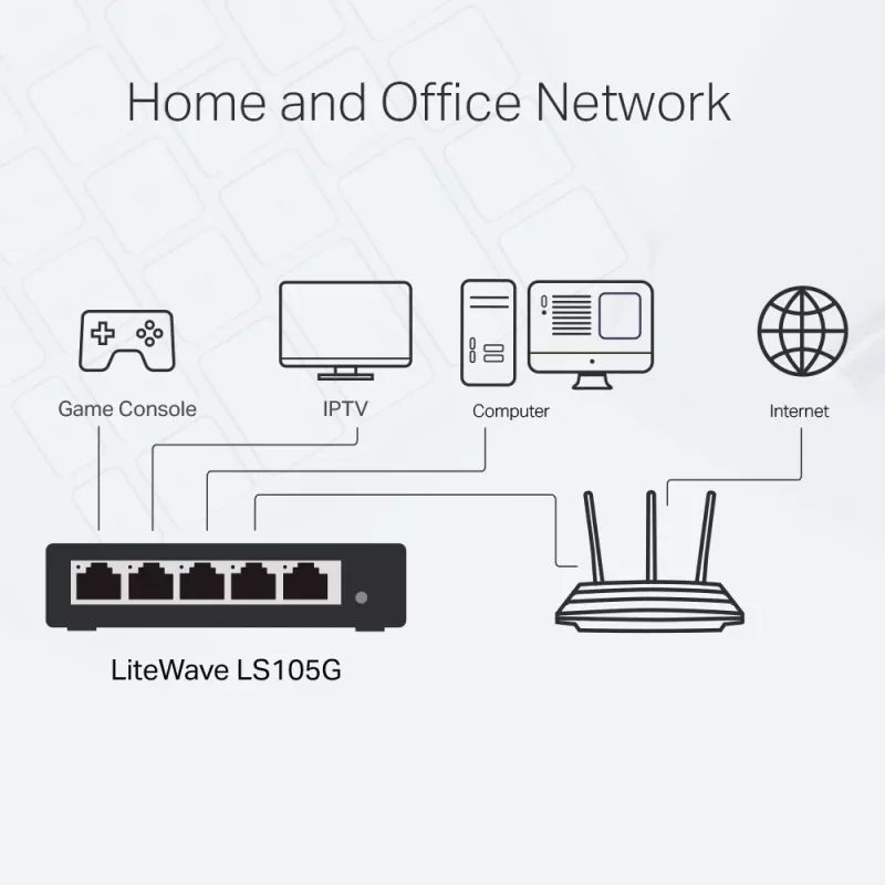 TP-Link 5-portowy biurkowy przełącznik sieciowy 10/100/1000Mbps