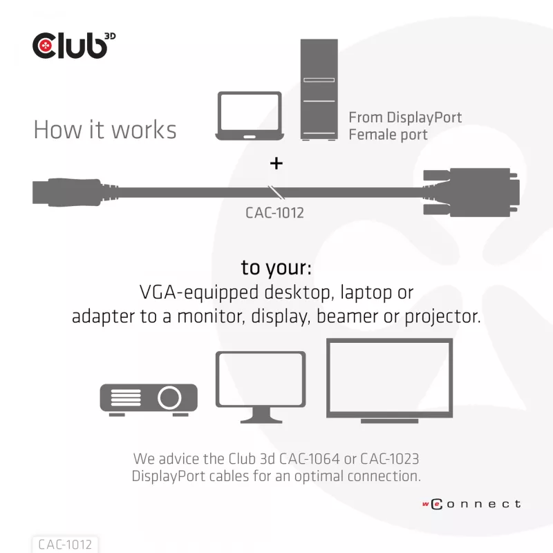 DisplayPort to VGA kabel M/M CLUB3D CAC-1012 2m