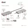 HUB CLUB3D USB Gen1 Type-C 9-in-1 z HDMI, VGA, 2x USB Gen1 Type-A, RJ45, slotami kart SD/Micro SD oraz żeńskim portem USB Gen1 Type-C