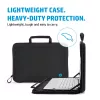 Torba na laptopa HP Mobility 11.6 cala Maksymalna przekątna ekranu 29,5 cm