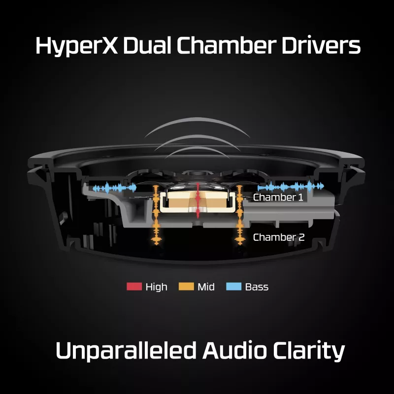 HyperX Cloud Alpha - Zestaw słuchawkowy do gier (czarno-czerwony)