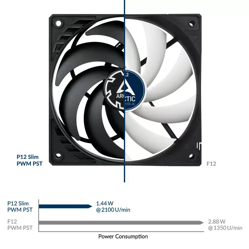 ARCTIC P12 Slim PWM PST Wentylator 120 mm zoptymalizowany pod kątem ciśnienia, z wbudowanym kablem Y