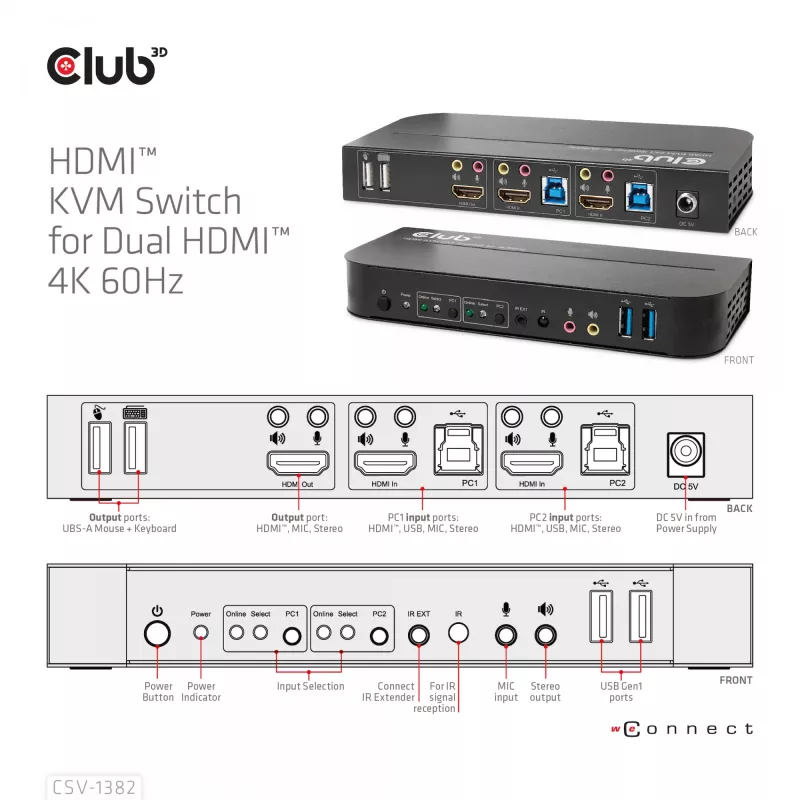Przełącznik KVM CLUB3D CSV-1382 Dual HDMI 4K 60Hz USB