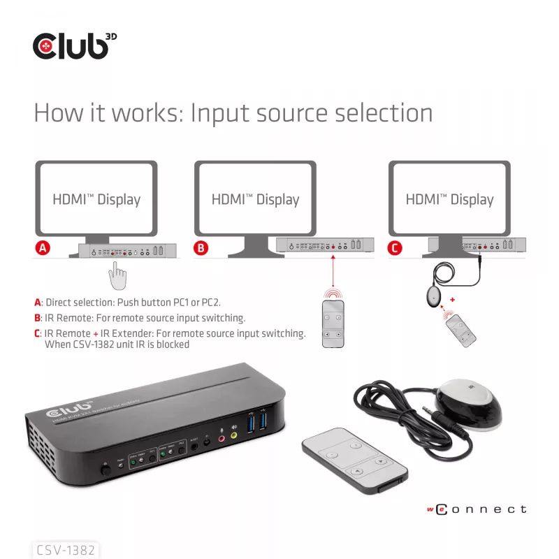 Przełącznik KVM CLUB3D CSV-1382 Dual HDMI 4K 60Hz USB