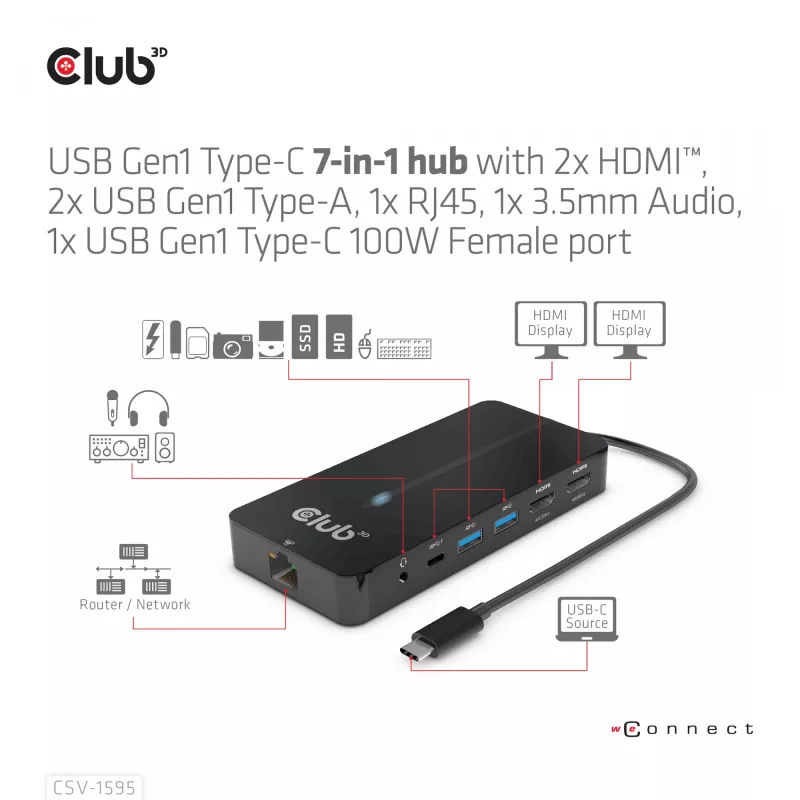 CLUB3D Hub 7-w-1 Type-C z 2x HDMI, 2x USB Gen1 Type-A, 1x RJ45, 1x Audio 3.5mm, 1x USB Gen1 Type-C 100W żeńskie