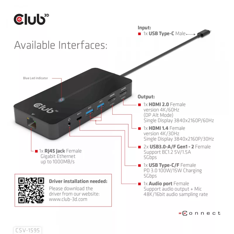CLUB3D Hub 7-w-1 Type-C z 2x HDMI, 2x USB Gen1 Type-A, 1x RJ45, 1x Audio 3.5mm, 1x USB Gen1 Type-C 100W żeńskie