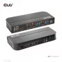 Przełącznik KVM CLUB3D DisplayPort/HDMI dla podwójnego DisplayPort 4K 60Hz
