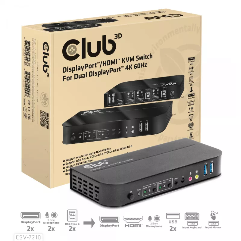 Przełącznik KVM CLUB3D DisplayPort/HDMI dla podwójnego DisplayPort 4K 60Hz