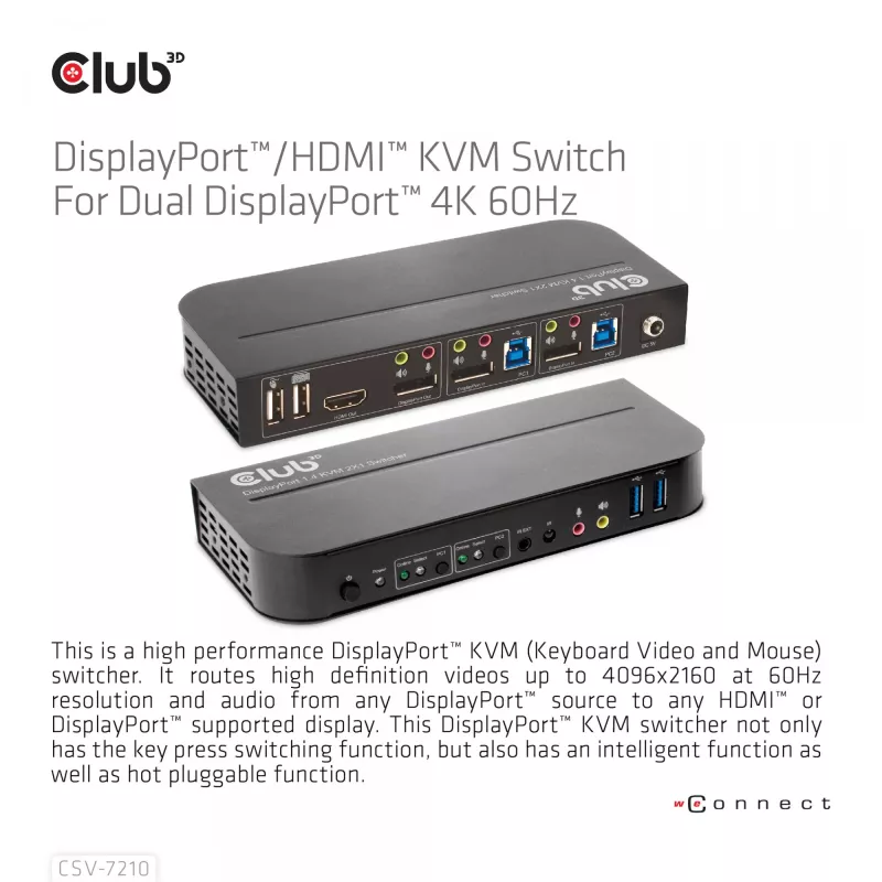 Przełącznik KVM CLUB3D DisplayPort/HDMI dla podwójnego DisplayPort 4K 60Hz