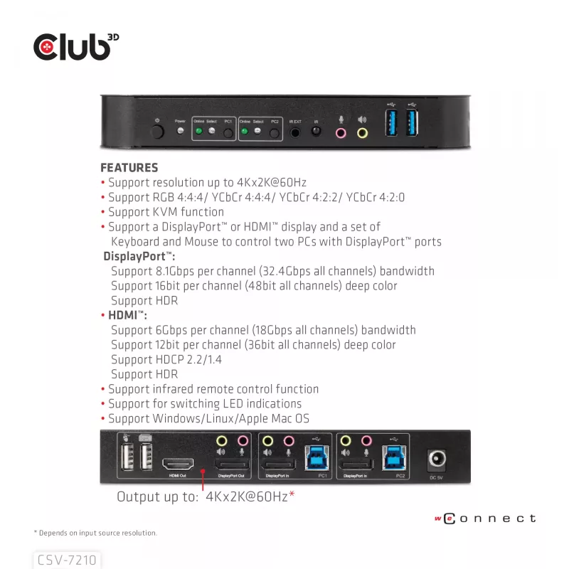 Przełącznik KVM CLUB3D DisplayPort/HDMI dla podwójnego DisplayPort 4K 60Hz