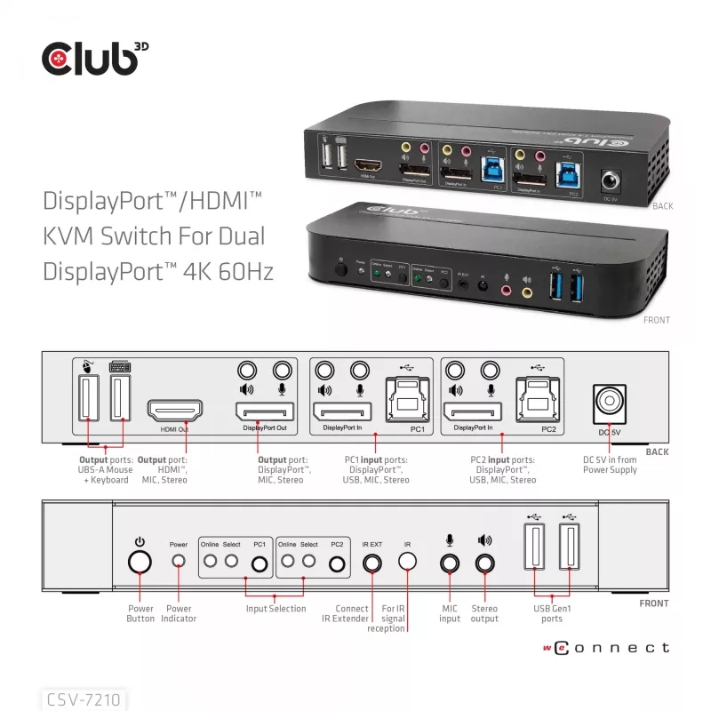 Przełącznik KVM CLUB3D DisplayPort/HDMI dla podwójnego DisplayPort 4K 60Hz