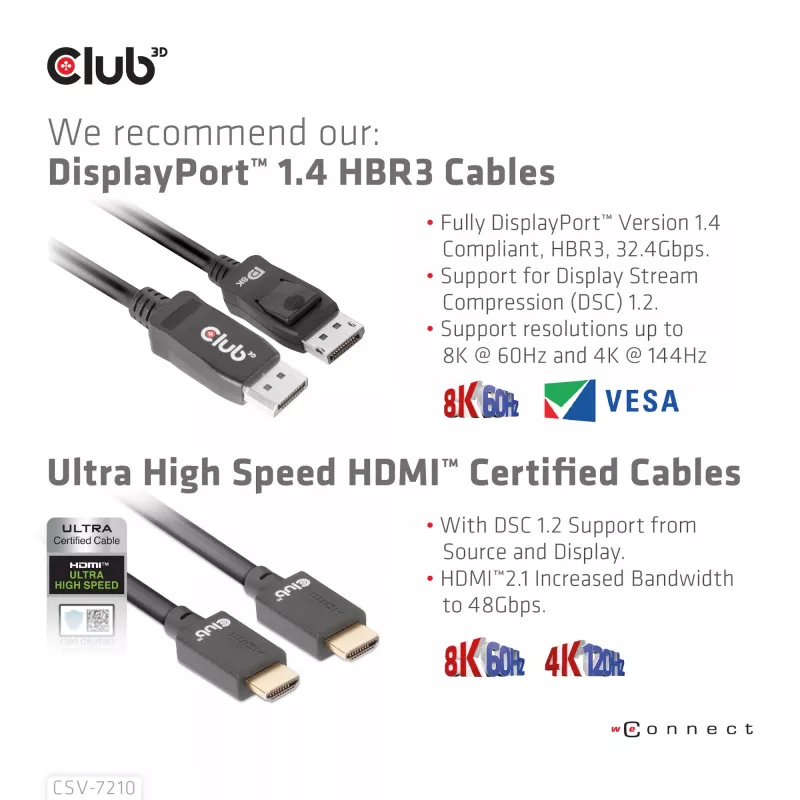 Przełącznik KVM CLUB3D DisplayPort/HDMI dla podwójnego DisplayPort 4K 60Hz