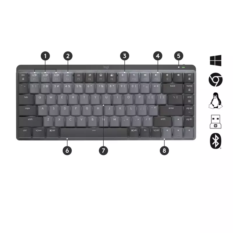 LOGITECH MX Mechanical Mini Minimalistyczna Bezprzewodowa Podświetlana Klawiatura - Grafitowa Cicha Dotykowa Qwerty US/Międzynarodowa