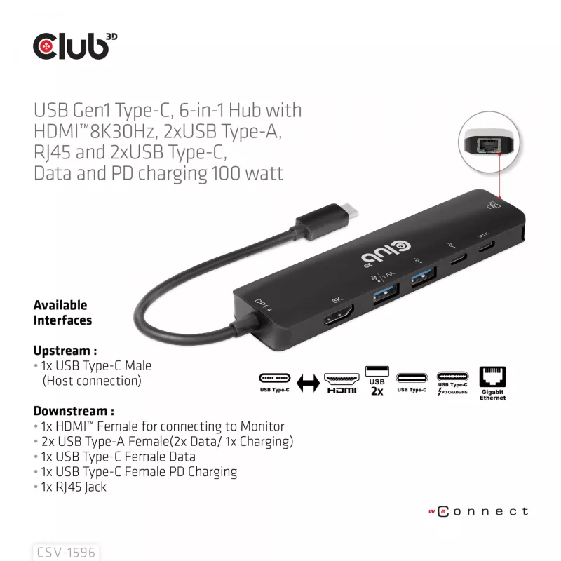 CLUB3D USB Gen1 Type-C, 6-w-1 Hub z HDMI 8K30Hz, 2xUSB Type-A, RJ45 i 2xUSB Type-C, dane i ładowanie PD 100 wat