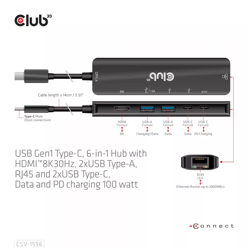 CLUB3D USB Gen1 Type-C, 6-w-1 Hub z HDMI 8K30Hz, 2xUSB Type-A, RJ45 i 2xUSB Type-C, dane i ładowanie PD 100 wat