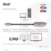 CLUB3D USB Gen2 Type-C do HDMI 4K120Hz 8K60Hz HDR10 z DSC1.2 aktywny kabel M/M 3m / 9.84ft