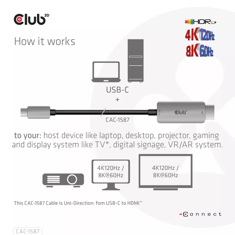 CLUB3D USB Gen2 Type-C do HDMI 4K120Hz 8K60Hz HDR10 z DSC1.2 aktywny kabel M/M 3m / 9.84ft