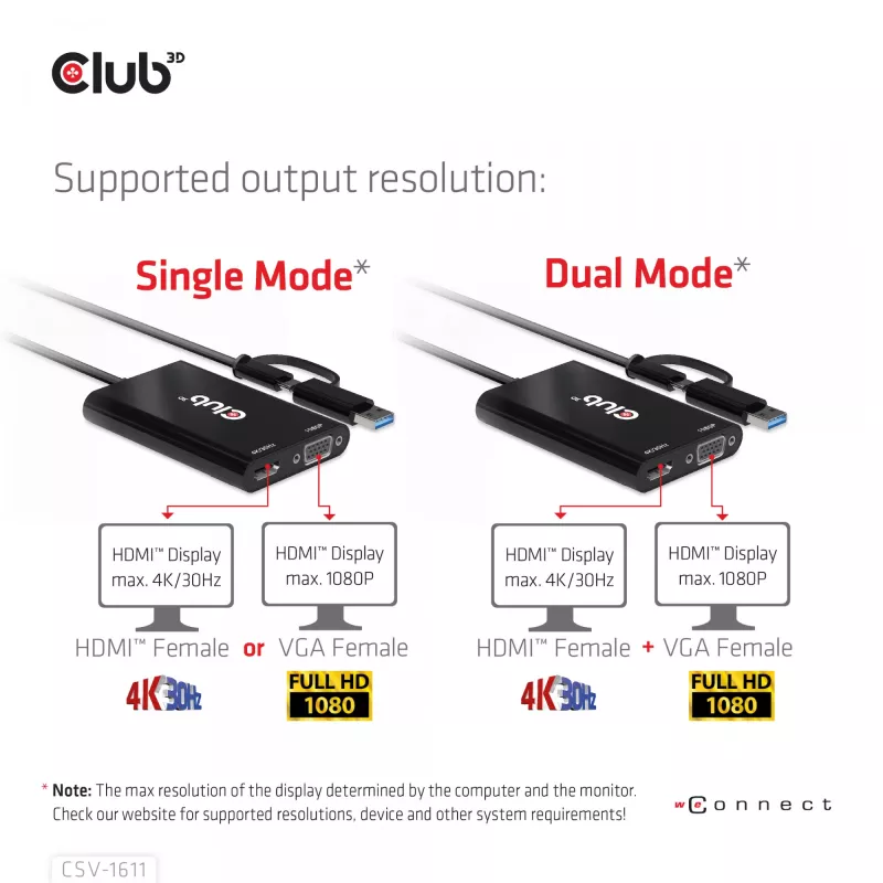 CLUB3D USB Gen1 Type-C/-A to Dual HDMI (4K/30Hz) / VGA (1080/60Hz)