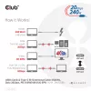 Kabel CLUB3D USB4 Gen2x2 Type-C dwukierunkowy 4K60Hz, dane 20Gbps, PD 240W (48V/5A) EPR M/M 2m