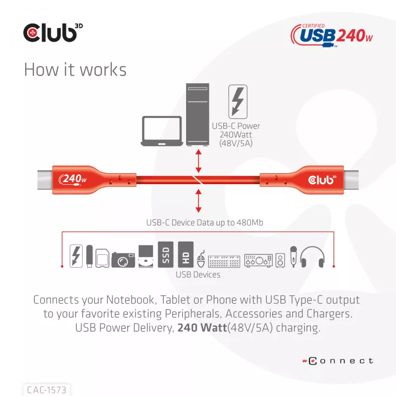 Kabel dwukierunkowy USB-C do USB-C CLUB3D CAC-1573, USB4 Gen 2x2, 2 m, czerwony, PD do 240 W