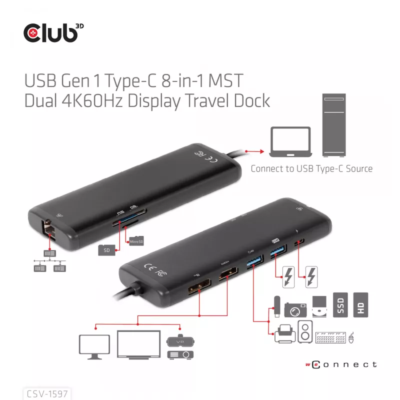 CLUB3D USB Gen 1 Type-C 8-w-1 MST Dual 4K60Hz Display Travel Dock