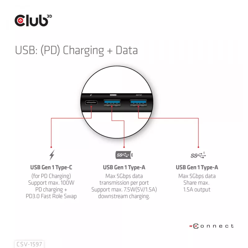 CLUB3D USB Gen 1 Type-C 8-w-1 MST Dual 4K60Hz Display Travel Dock