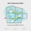 System Wi-Fi Mesh TP-Link AC1900 do całego domu, zestaw 3 sztuk