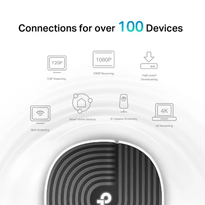 System Wi-Fi Mesh TP-Link AC1900 do całego domu, zestaw 3 sztuk