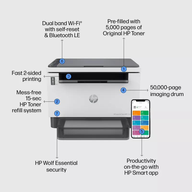 Drukarka HP LaserJet Tank MFP 2604dw, Laser, Drukowanie monochromatyczne, 600 x 600 DPI, A4, Drukowanie bezpośrednie, Szary