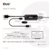 CLUB3D HDMI + Micro USB to DisplayPort™ 4K120Hz lub 8K30Hz M/F aktywny adapter